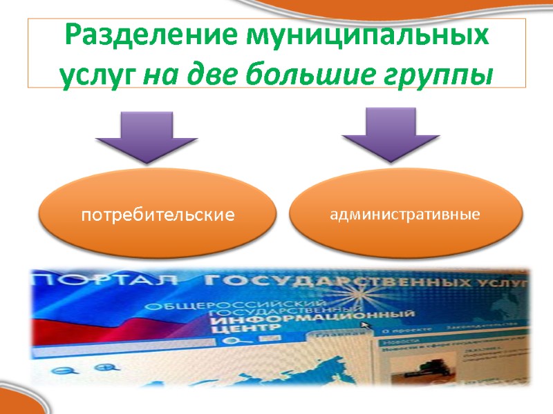 Разделение муниципальных услуг на две большие группы потребительские административные